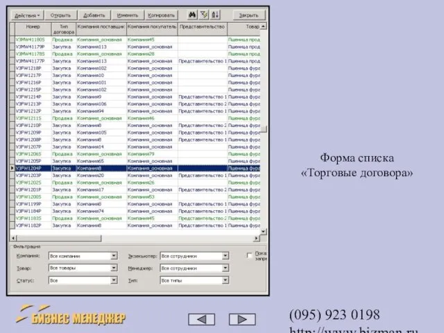 (095) 923 0198 http://www.bizman.ru sales@wilmark.ru Форма списка «Торговые договора»