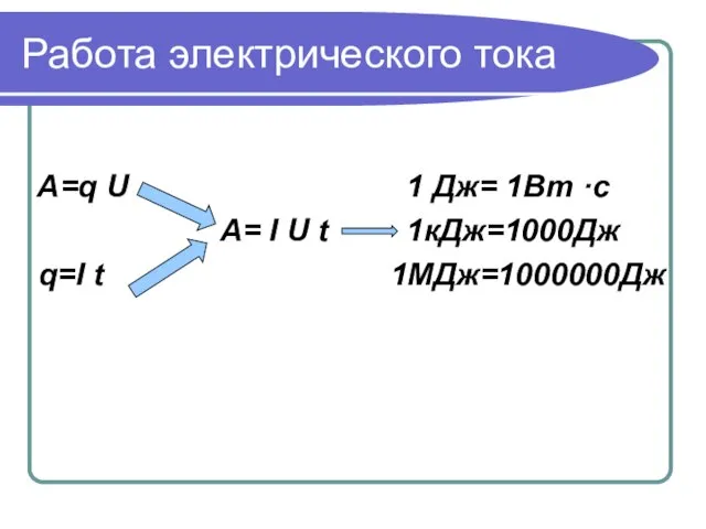 Работа электрического тока A=q U 1 Дж= 1Вт ·с A= I U