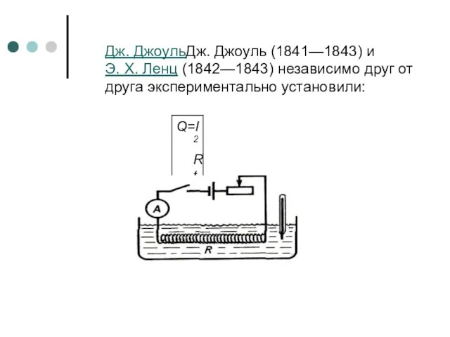 Дж. ДжоульДж. Джоуль (1841—1843) и Э. X. Ленц (1842—1843) независимо друг от друга экспериментально установили: