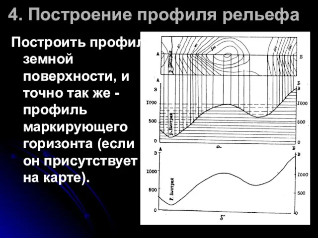 4. Построение профиля рельефа Построить профиль земной поверхности, и точно так же