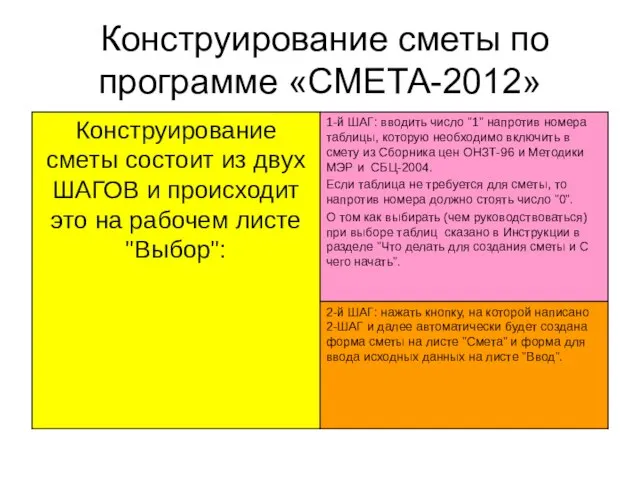 Конструирование сметы по программе «СМЕТА-2012»