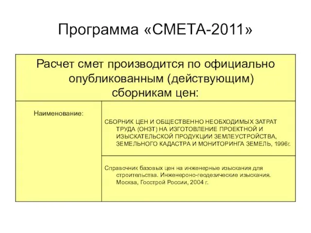 Программа «СМЕТА-2011»