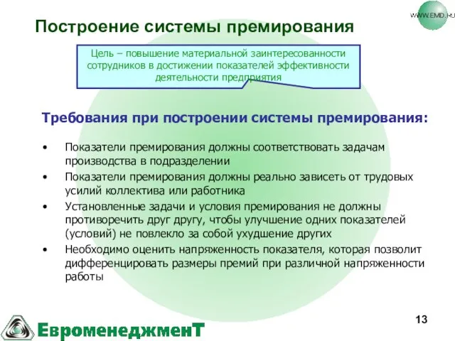 Построение системы премирования Цель – повышение материальной заинтересованности сотрудников в достижении показателей