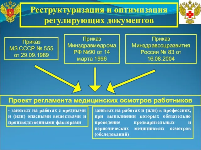 Приказ Минздравсоцразвития России № 83 от 16.08.2004 Приказ Минздравмедрома РФ №90 от