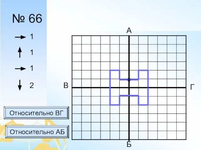 № 66 В А Б Г 1 1 1 2 Относительно ВГ Относительно АБ