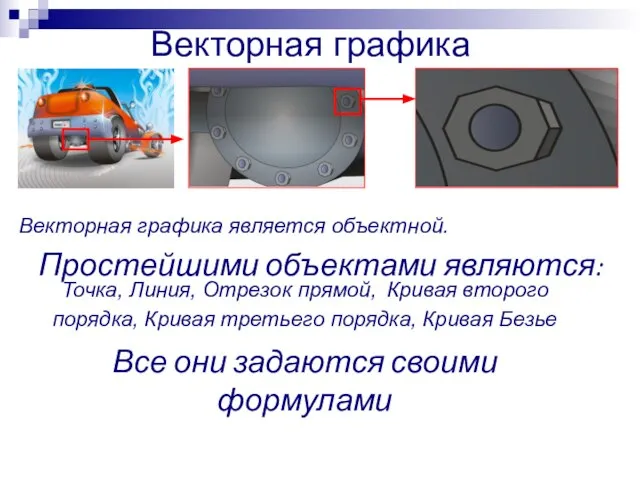 Векторная графика Векторная графика является объектной. Простейшими объектами являются: Точка, Линия, Отрезок