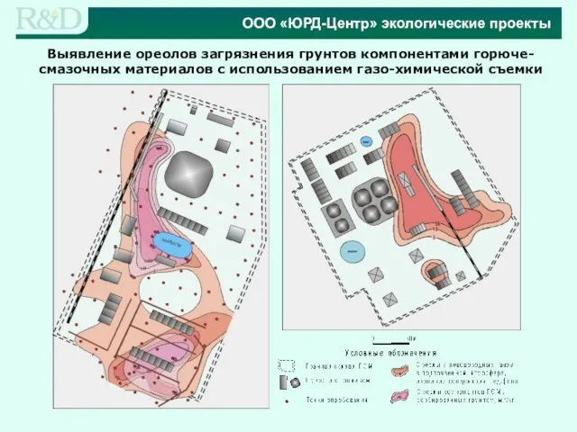 Выявление ореолов загрязнения грунтов компонентами горюче-смазочных материалов с использованием газо-химической съемки