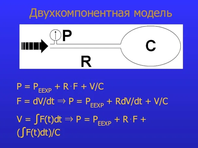 Двухкомпонентная модель P = PEEXP + R⋅F + V/C F = dV/dt