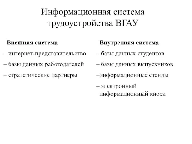 Информационная система трудоустройства ВГАУ Внешняя система интернет-представительство базы данных работодателей стратегические партнеры