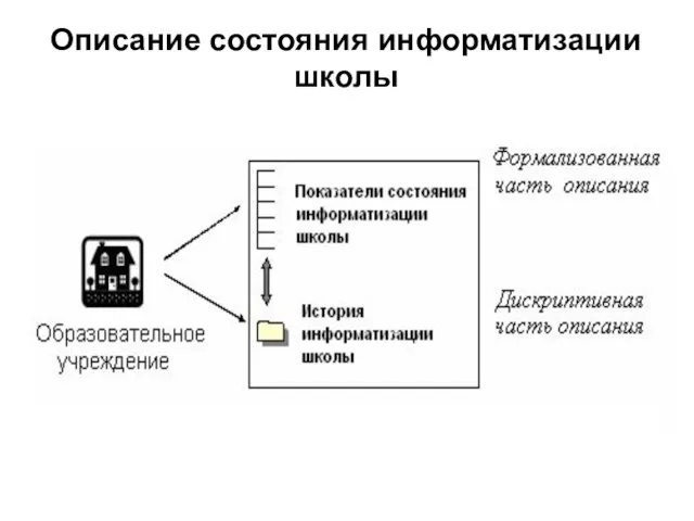 Описание состояния информатизации школы ччччччччччччччччччччччччччччччччччччччччччччччччччччччччччччччччччччччччччччччччччччч