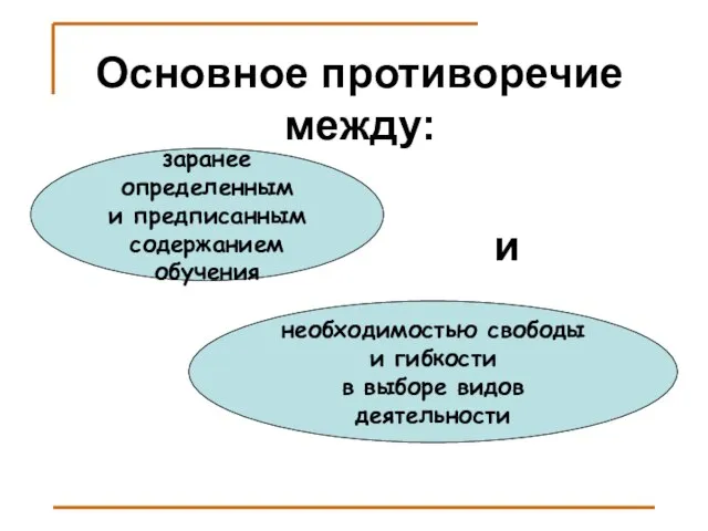 заранее определенным и предписанным содержанием обучения необходимостью свободы и гибкости в выборе