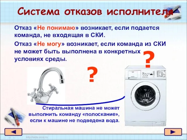 Система отказов исполнителя Отказ «Не понимаю» возникает, если подается команда, не входящая