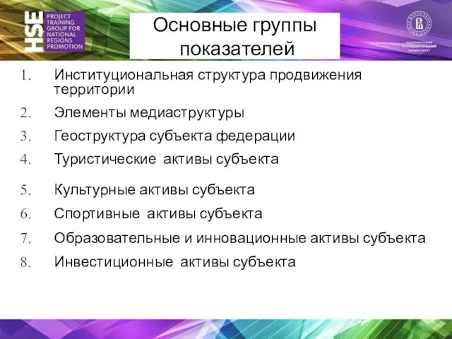 Основные группы показателей Институциональная структура продвижения территории Элементы медиаструктуры Геоструктура субъекта федерации