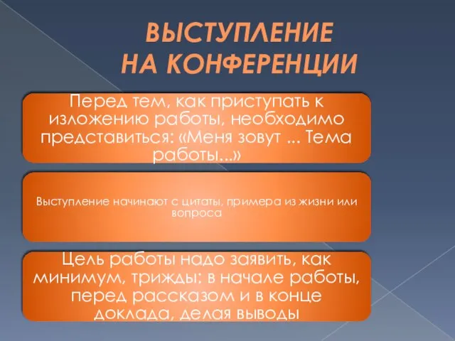 ВЫСТУПЛЕНИЕ НА КОНФЕРЕНЦИИ Перед тем, как приступать к изложению работы, необходимо представиться: