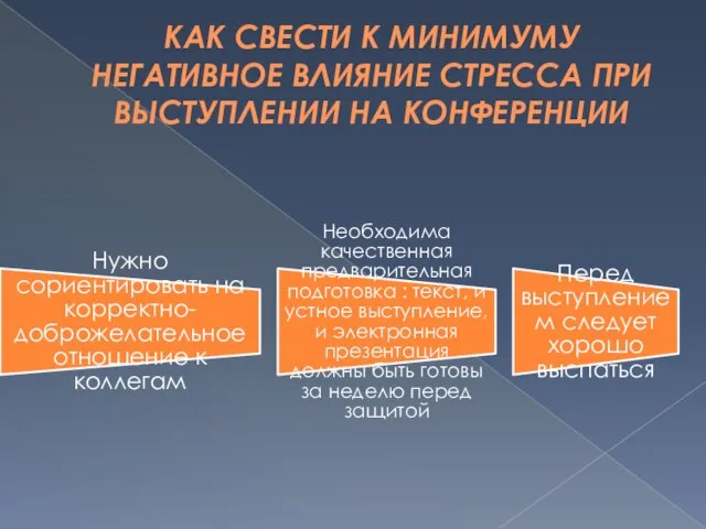 КАК СВЕСТИ К МИНИМУМУ НЕГАТИВНОЕ ВЛИЯНИЕ СТРЕССА ПРИ ВЫСТУПЛЕНИИ НА КОНФЕРЕНЦИИ Нужно