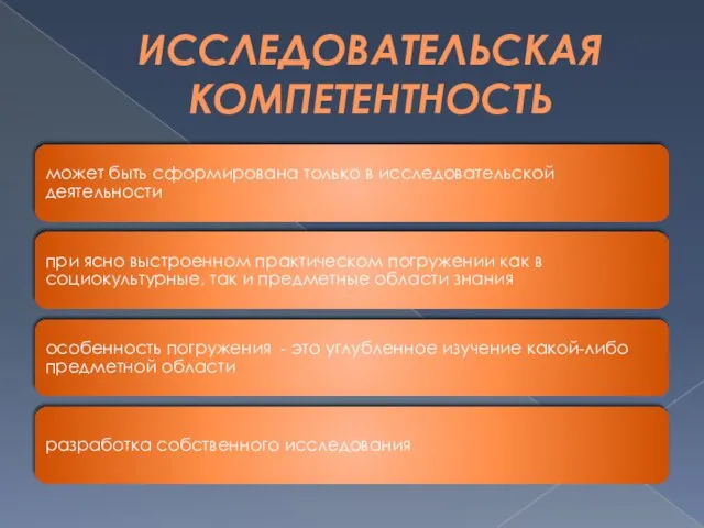 ИССЛЕДОВАТЕЛЬСКАЯ КОМПЕТЕНТНОСТЬ может быть сформирована только в исследовательской деятельности при ясно выстроенном