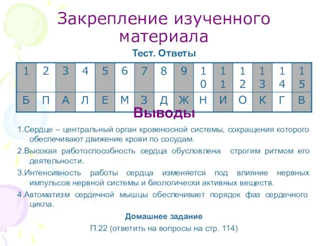 Закрепление изученного материала Тест. Ответы Выводы 1.Сердце – центральный орган кровеносной системы,