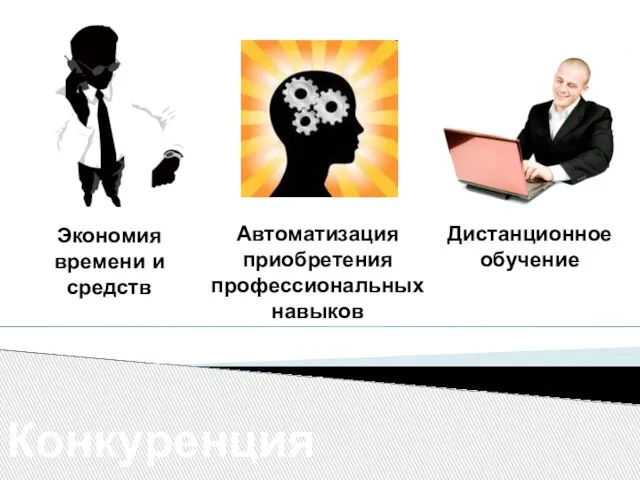 Конкуренция Экономия времени и средств Автоматизация приобретения профессиональных навыков Дистанционное обучение