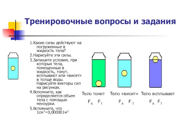 Тренировочные вопросы и задания 1.Какие силы действуют на погруженные в жидкость тела?