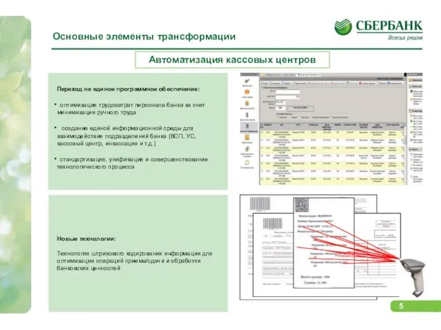 Новые технологии: Технология штрихового кодирования информации для оптимизации операций приема/сдачи и обработки