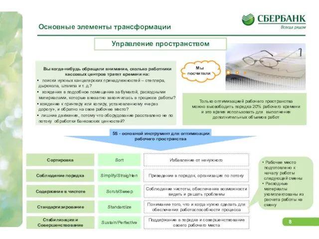 Основные элементы трансформации Вы когда-нибудь обращали внимание, сколько работники кассовых центров тратят