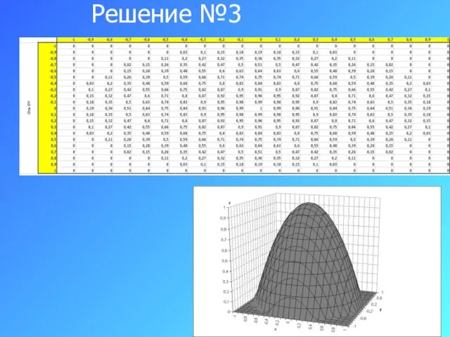 Решение №3