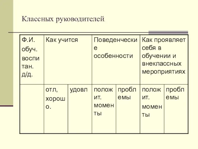 Классных руководителей.