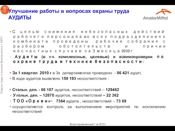 Улучшение работы в вопросах охраны труда АУДИТЫ С целью снижения небезопасных действий