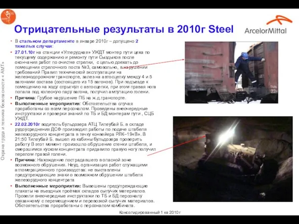 Отрицательные результаты в 2010г Steel В стальном департаменте в январе 2010г –