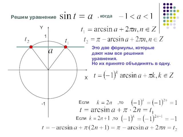 Решим уравнение Это две формулы, которые дают нам все решения уравнения. Но