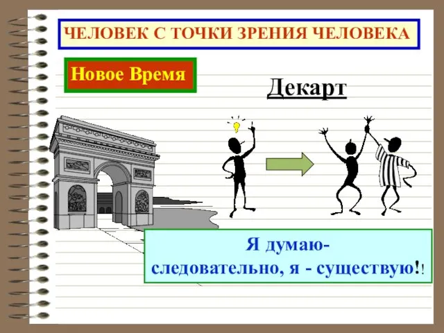 ЧЕЛОВЕК С ТОЧКИ ЗРЕНИЯ ЧЕЛОВЕКА Новое Время Декарт Я думаю- следовательно, я - существую!!