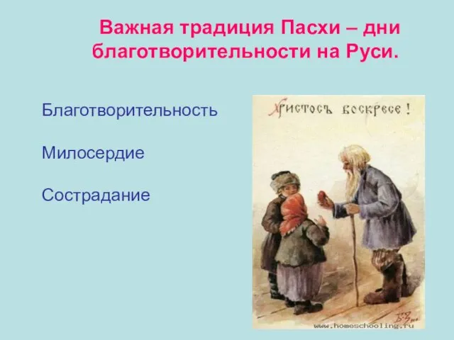 Важная традиция Пасхи – дни благотворительности на Руси. Благотворительность Милосердие Сострадание