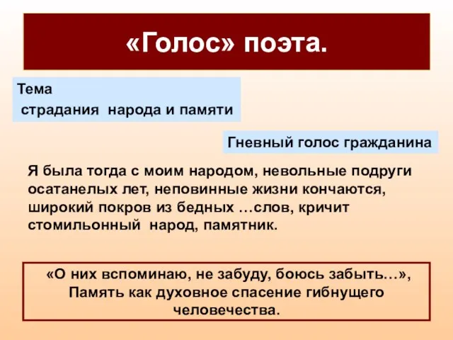 «Голос» поэта. Тема страдания народа и памяти Гневный голос гражданина Я была