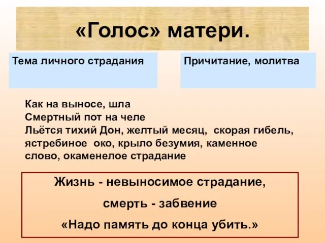 «Голос» матери. Тема личного страдания Причитание, молитва Как на выносе, шла Смертный