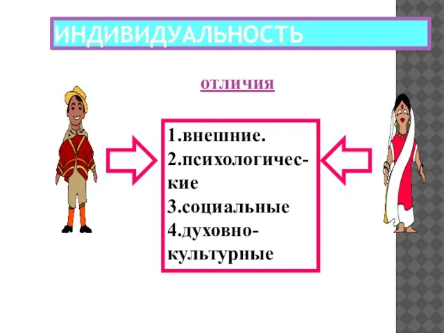 ИНДИВИДУАЛЬНОСТЬ отличия 1.внешние. 2.психологичес- кие 3.социальные 4.духовно- культурные