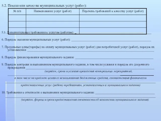 5.2. Показатели качества муниципальных услуг (работ): 5.3. Дополнительные требования к услугам (работам):