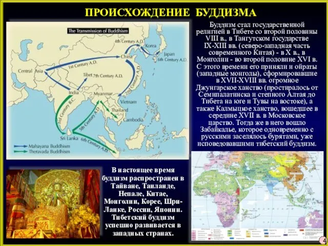 ПРОИСХОЖДЕНИЕ БУДДИЗМА Буддизм стал государственной религией в Тибете со второй половины VIII