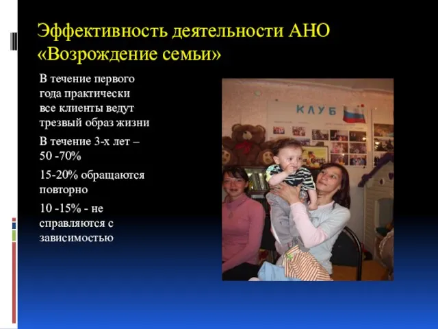 Эффективность деятельности АНО «Возрождение семьи» В течение первого года практически все клиенты