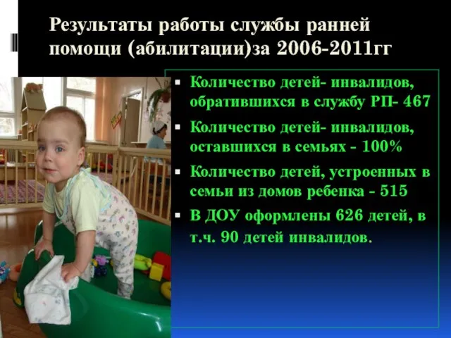 Результаты работы службы ранней помощи (абилитации)за 2006-2011гг Количество детей- инвалидов, обратившихся в