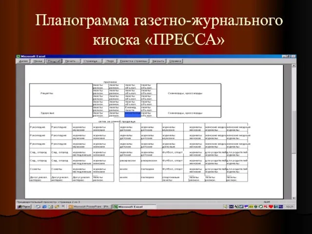 Планограмма газетно-журнального киоска «ПРЕССА»