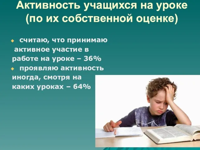 Активность учащихся на уроке (по их собственной оценке) считаю, что принимаю активное