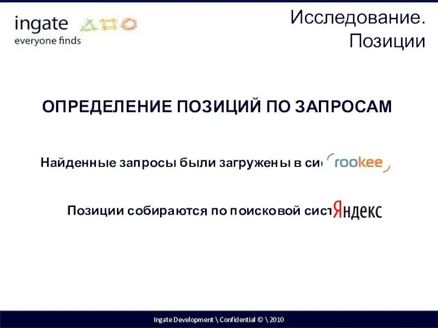 Ingate Development \ Confidential © \ 2010 ОПРЕДЕЛЕНИЕ ПОЗИЦИЙ ПО ЗАПРОСАМ Найденные