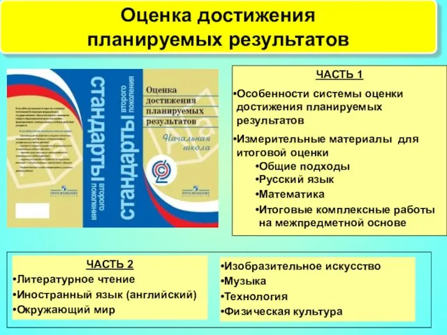 Оценка достижения планируемых результатов ЧАСТЬ 1 Особенности системы оценки достижения планируемых результатов