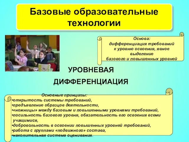 УРОВНЕВАЯ ДИФФЕРЕНЦИАЦИЯ Базовые образовательные технологии Основные принципы: открытость системы требований, предъявление образцов