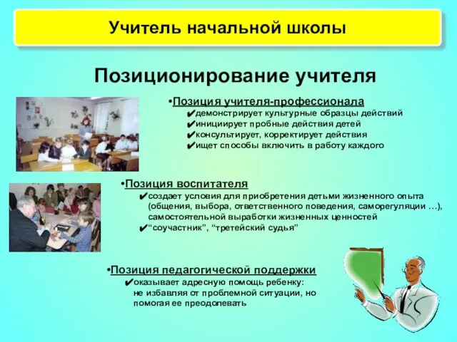 Учитель начальной школы Позиционирование учителя Позиция учителя-профессионала демонстрирует культурные образцы действий инициирует