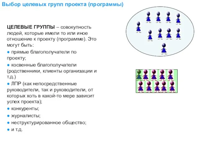 Выбор целевых групп проекта (программы) ЦЕЛЕВЫЕ ГРУППЫ – совокупность людей, которые имели