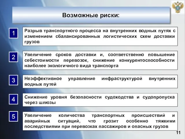 Возможные риски: 11 Разрыв транспортного процесса на внутренних водных путях с изменением