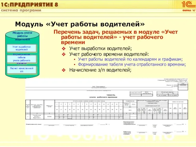 Модуль «Учет работы водителей» Перечень задач, решаемых в модуле «Учет работы водителей»