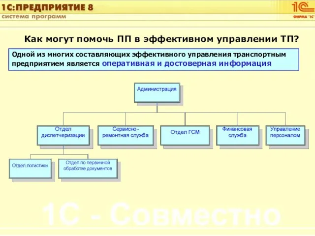 Как могут помочь ПП в эффективном управлении ТП? Одной из многих составляющих