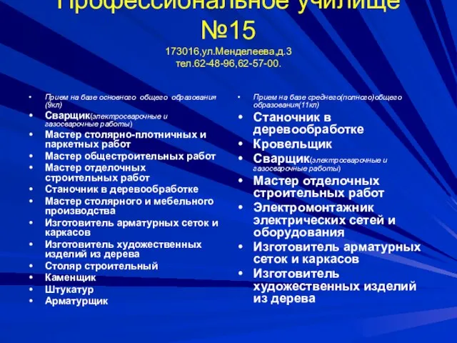 Профессиональное училище №15 173016,ул.Менделеева,д.3 тел.62-48-96,62-57-00. Прием на базе основного общего образования(9кл) Сварщик(электросварочные